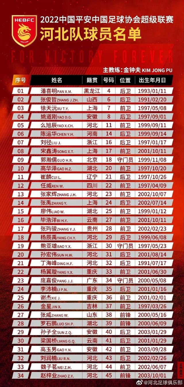 开云体育网站-赛后AC米兰调整名单以备中超，调整名单环节打磨，话题不断，球探报告显示潜力